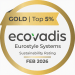Proud to share our latest EcoVadis results!